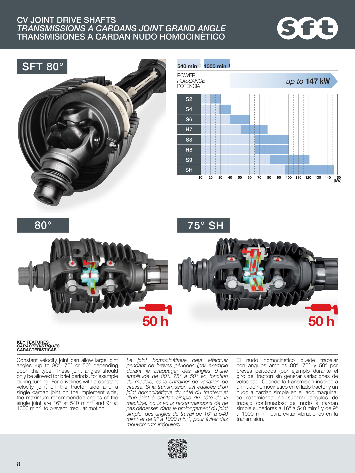 Full catalogue evidence page for 80 Degree Wide-Angle CV PTO Drive Shaft SFT 80
