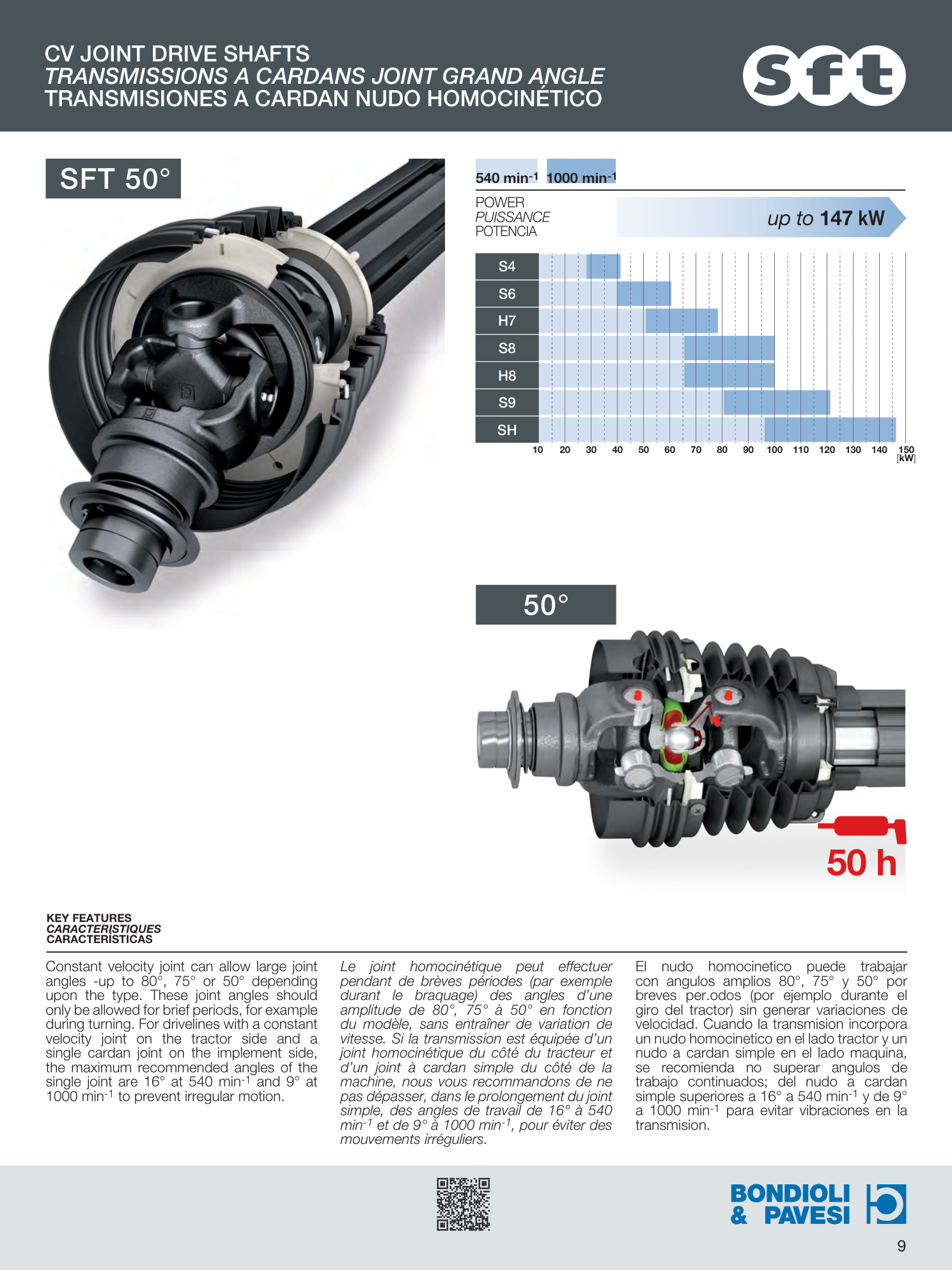 Full catalogue evidence page for 50 Degree Wide-Angle CV PTO Drive Shaft SFT 50