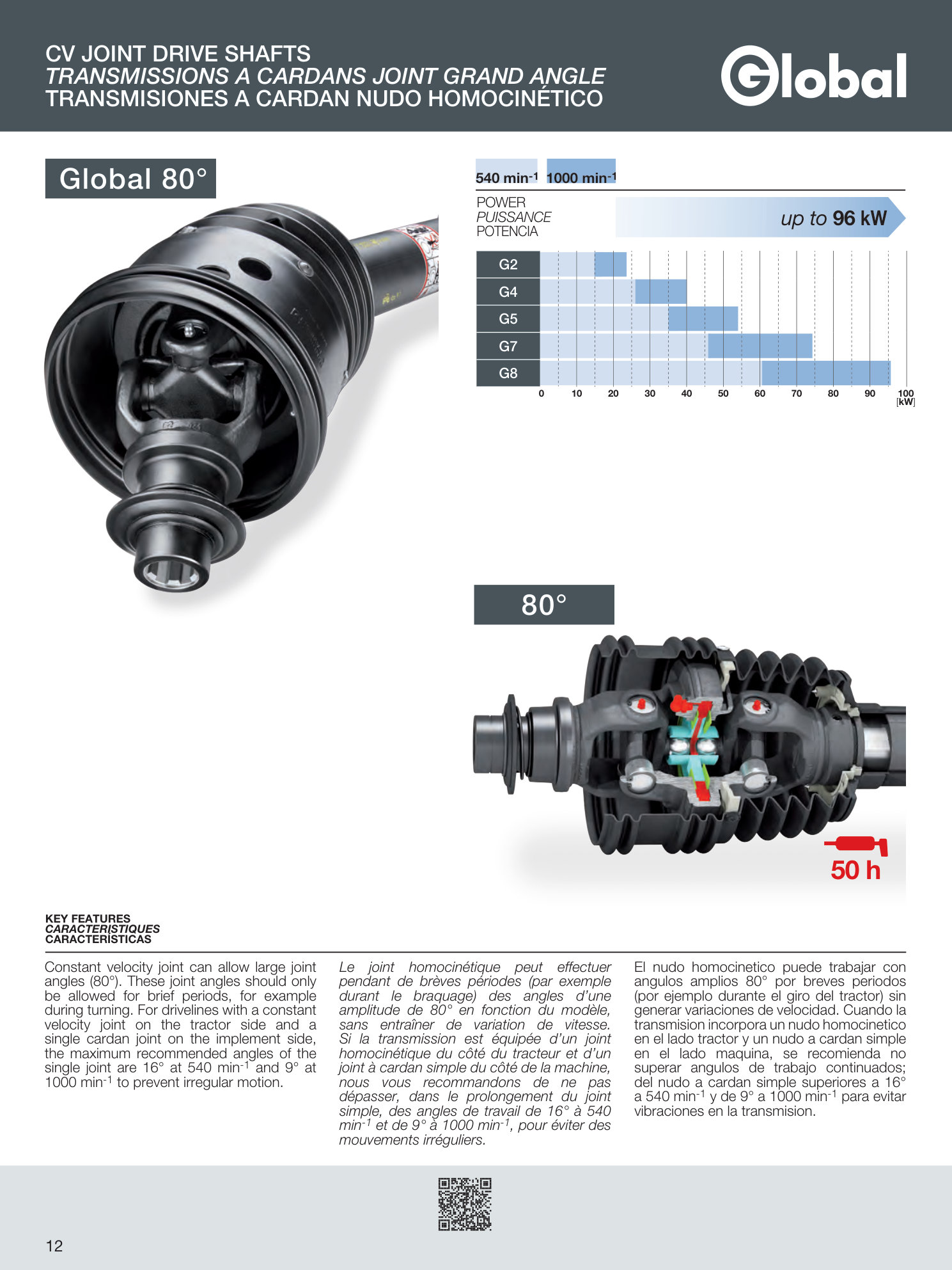 Full catalogue evidence page for 80 Degree Wide-Angle CV PTO Drive Shaft Global 80