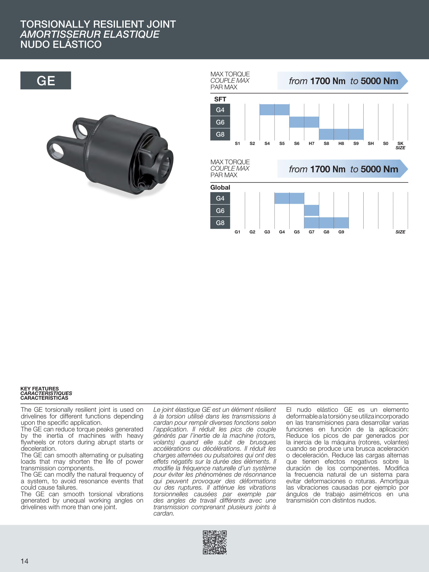 Full catalogue evidence page for Torsionally Resilient PTO Joint GE