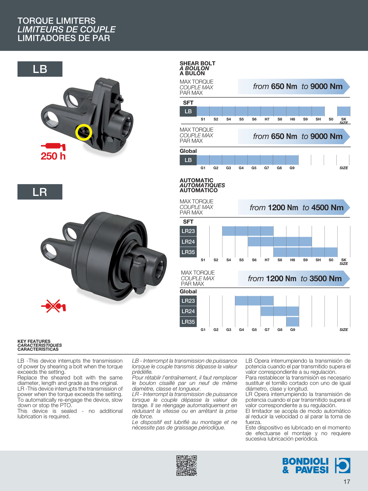 Full catalogue evidence page for Shear-Bolt and Automatic Torque Limiter LB / LR
